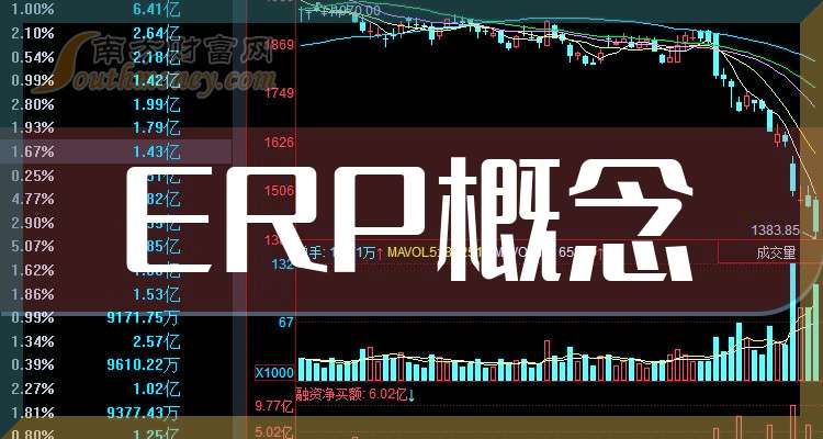 长荣股份：截至2026年5月20日，公司在册股东人数共计22,653户