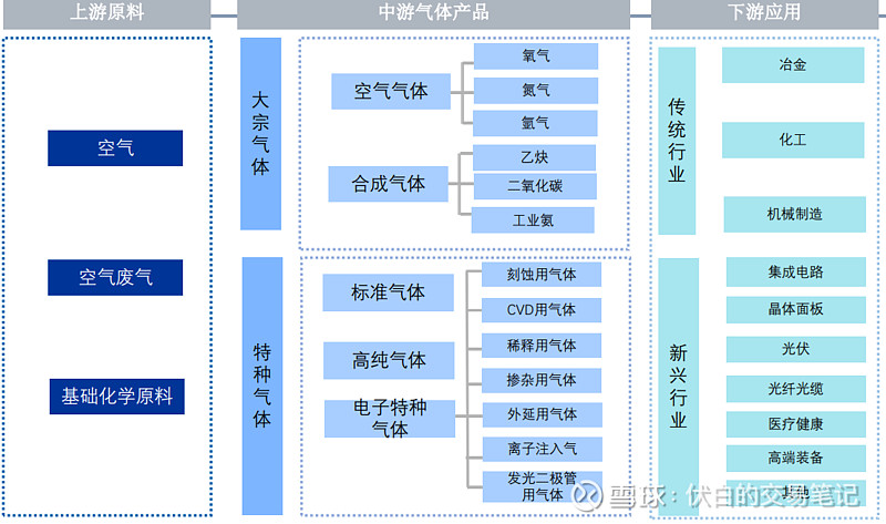 紫光国微拟19亿元购买瑞能半导100%股权，完善功率半导体产业链布局