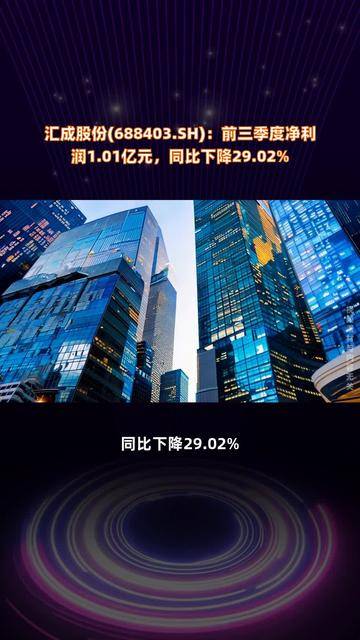 汇成股份(688403.SH):放弃鑫丰科技增资优先认购权