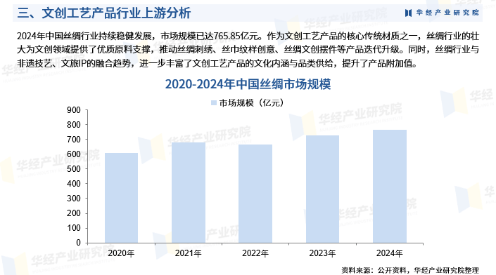 国际贸易行业发展现状及未来趋势分析2026_人保服务 ,拥有“如意行”驾乘险,出行更顺畅!