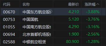 午评:创业板指涨1.14% 半导体、煤炭板块涨幅居前