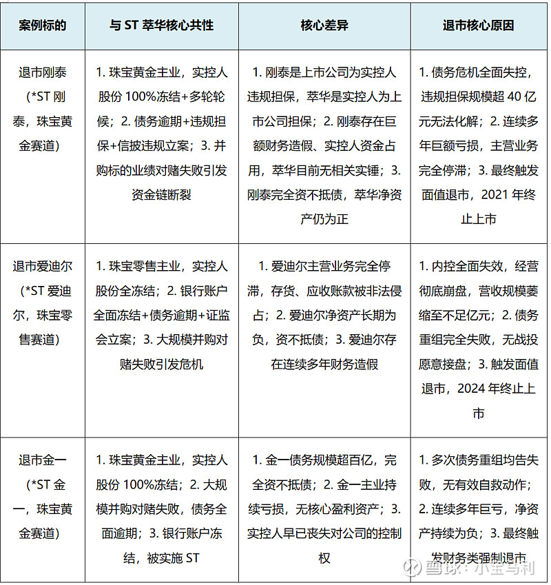 *ST雅博:控股股东筹划股权无偿划转 或致公司实控人变更