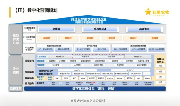 巨星农牧:关于不向下修正“巨星转债”转股价格的公告