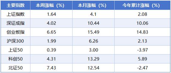 5月27日中京电子涨停:AI手机,MiniLED,光电共封装CPO概念热股