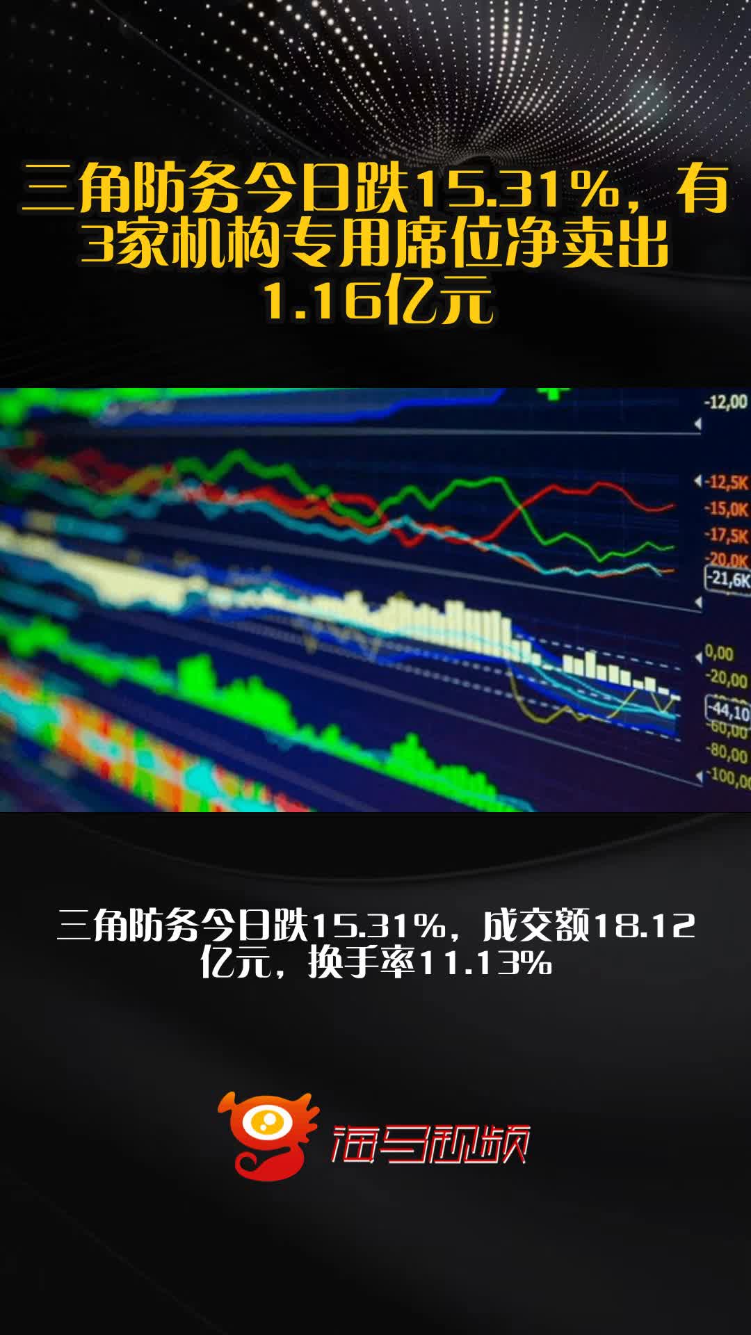 三角防务:截止2026年05月20日,公司总股东户数为55,714户