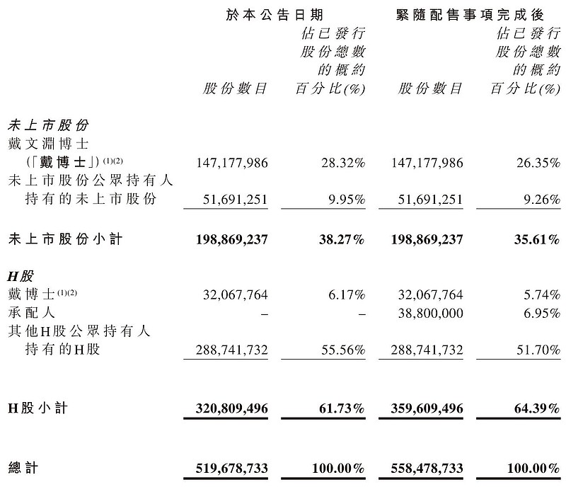 禾盛新材:拟定增募资不超1.9亿元 用于国产智能算力中心建设项目