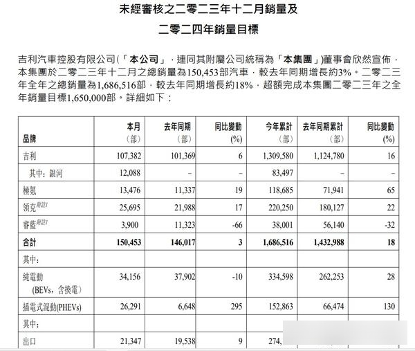 大元泵业:实控人之一徐伟建拟协议转让公司5.04%股份