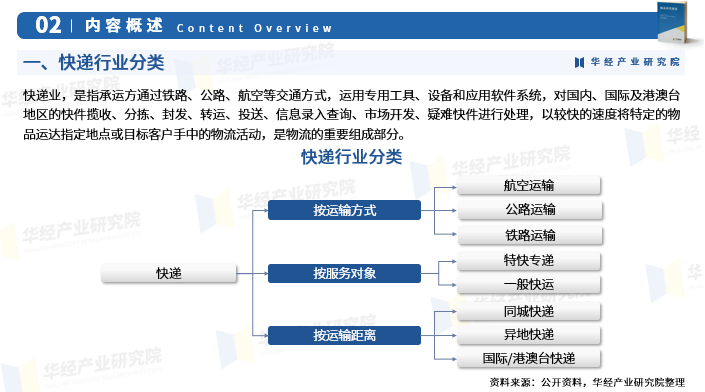2026-2030年中国海洋工程装备行业市场深度调查分析与投资潜力研究预测_保险有温度,人保财险