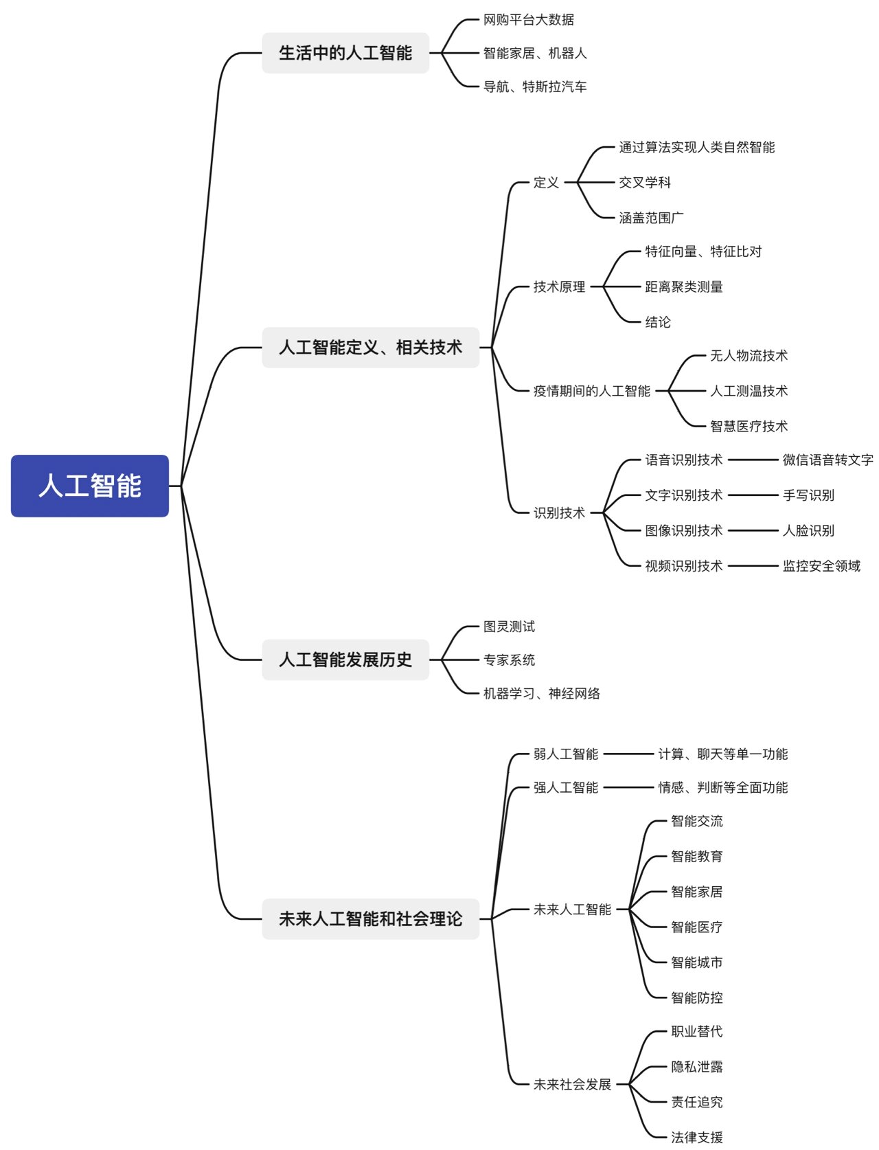 新华能源周报丨51个“人工智能+”能源高价值场景清单发布;中国石油昆仑大模型迭代升级成果正式发布