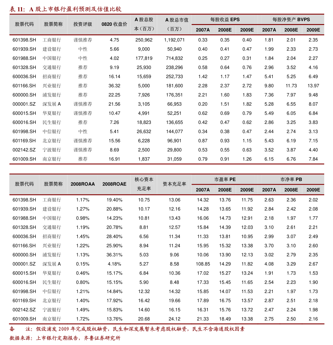 京源环保:关于不提前赎回“京源转债”的公告
