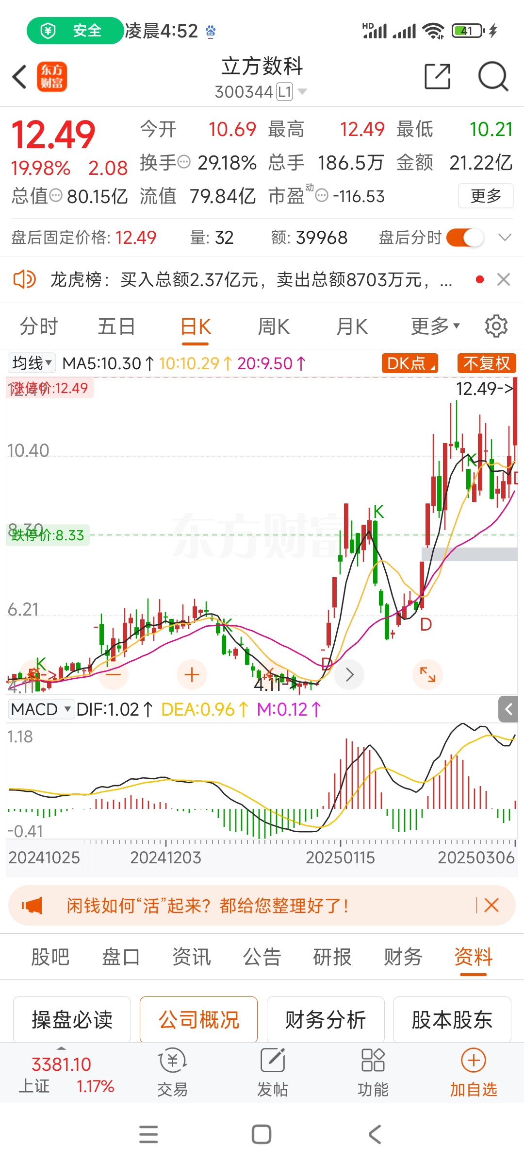 彩虹股份龙虎榜数据（5月29日）