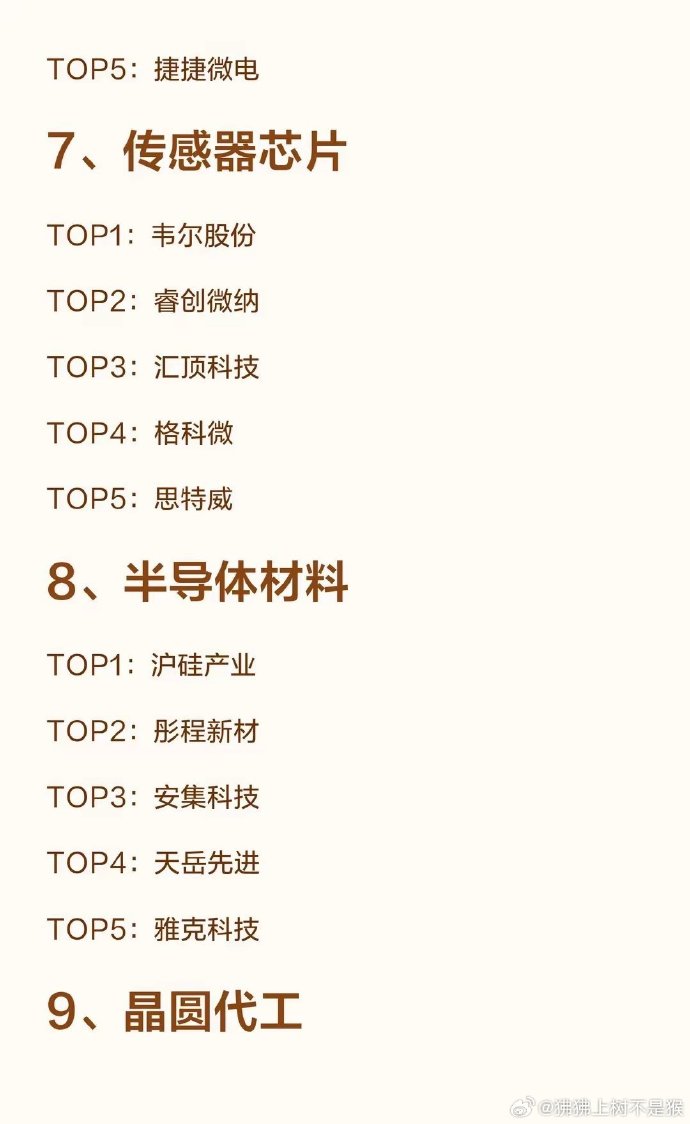 德明利获得发明专利授权:“测试转接模块及测试系统”