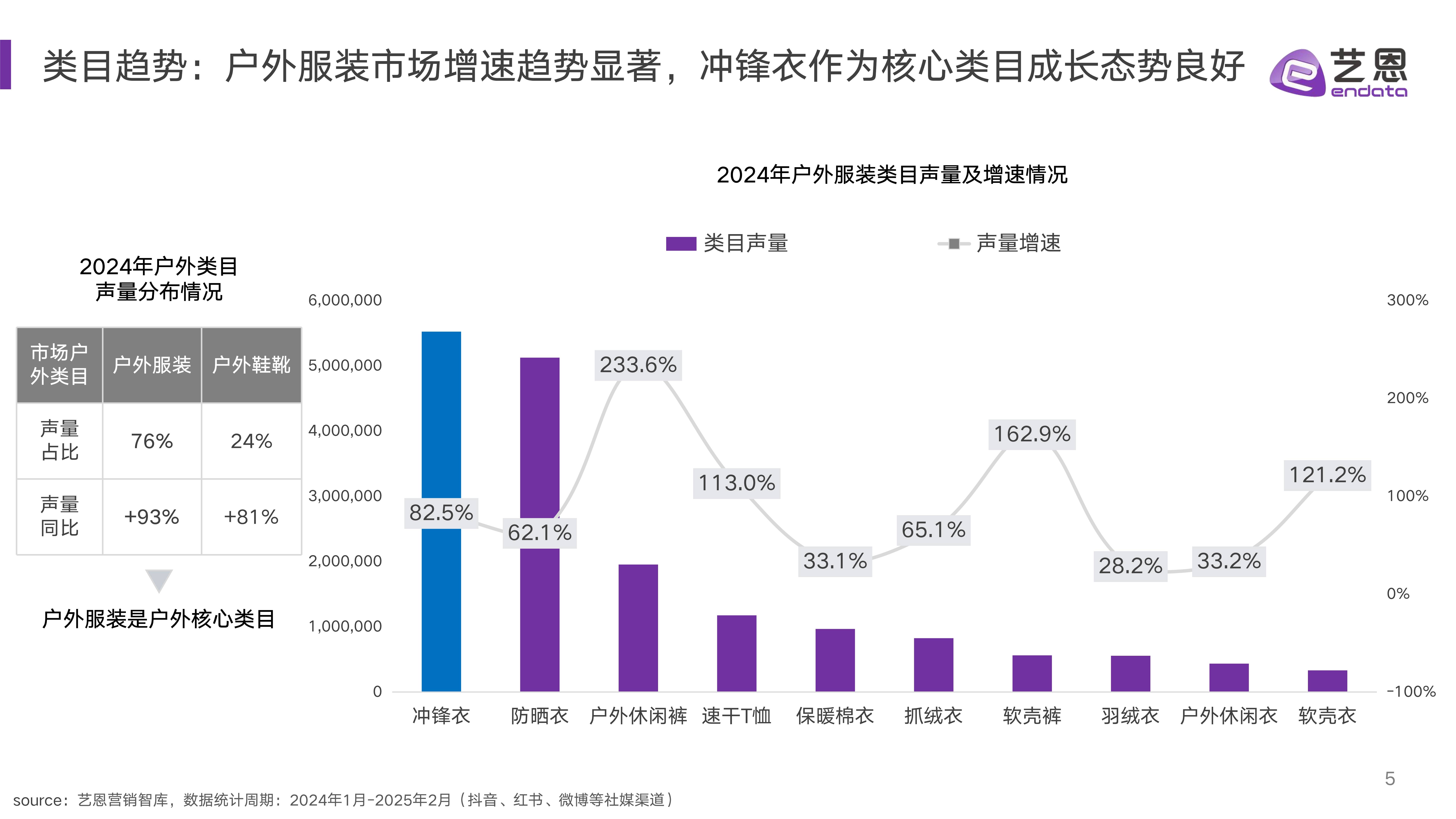 人保车险,人保护你周全_2026年中国大众白酒行业发展趋势分析及投资前景预测研究