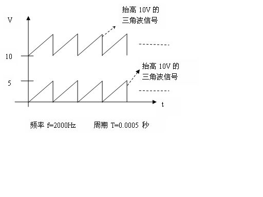 华塑控股振幅22.09%,2机构现身龙虎榜