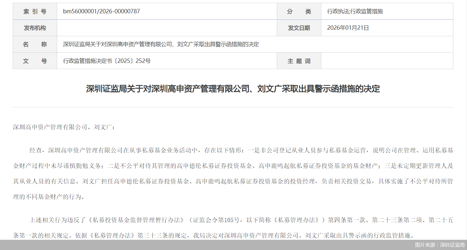 深交所:本周共对309起证券异常交易行为采取了自律监管措施