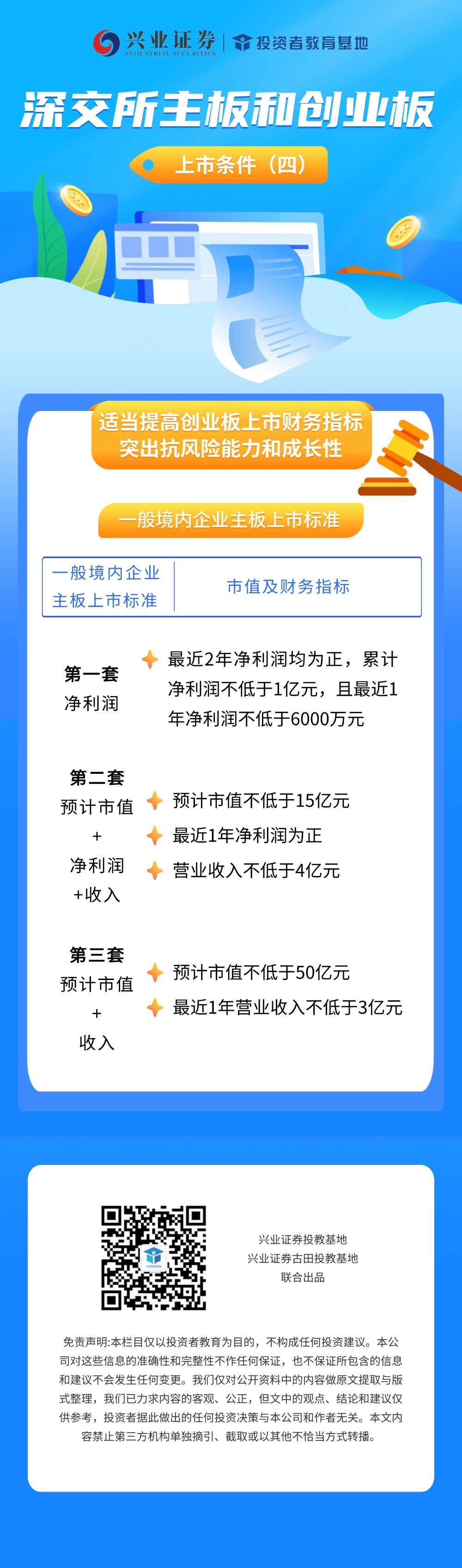 深交所:本周共对309起证券异常交易行为采取了自律监管措施