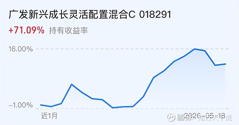 涨疯了!暴力拉升,资金被迫离场!芯片大牛股,罕见一幕!