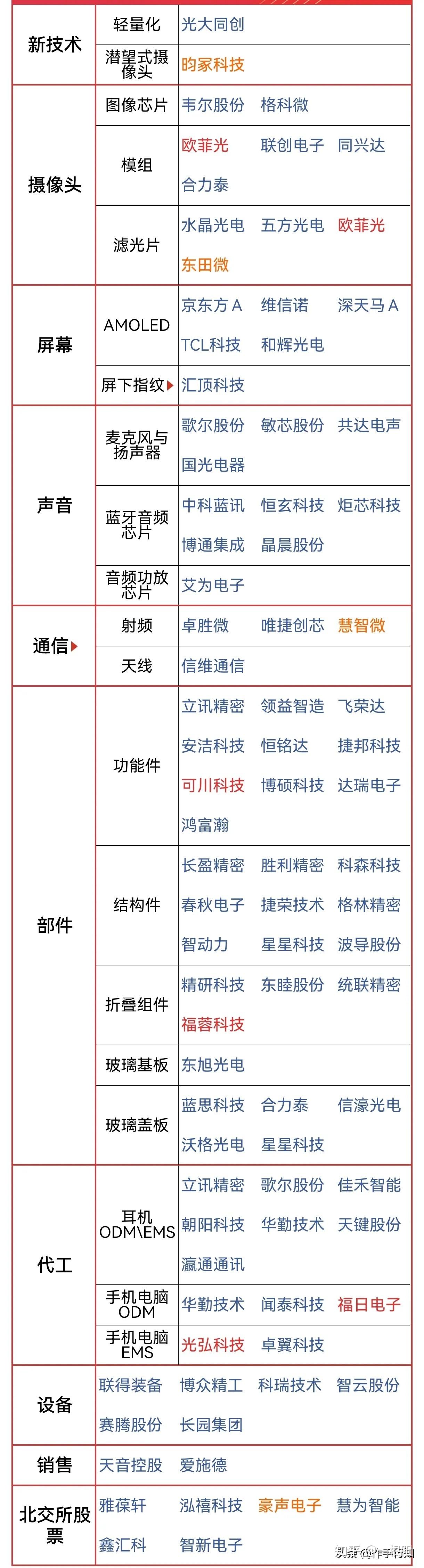 6月1日春秋电子涨停:AI PC,外贸受益概念,华为产业链概念热股