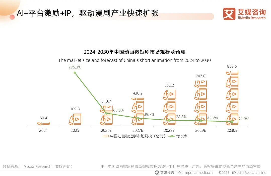 2026-2030特色餐饮产业:文化赋能与差异化竞争的投资逻辑_人保服务 ,人保服务