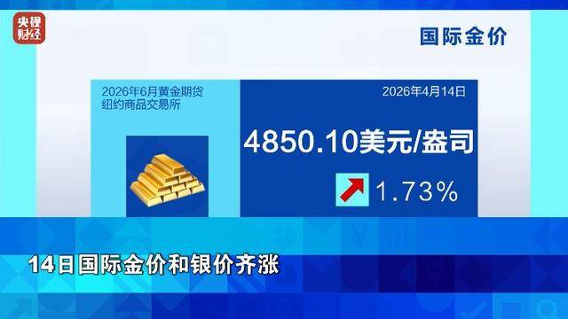 美元指数涨幅扩大至0.45%，美国国债延续跌势，此前ISM制造业指数超出预期