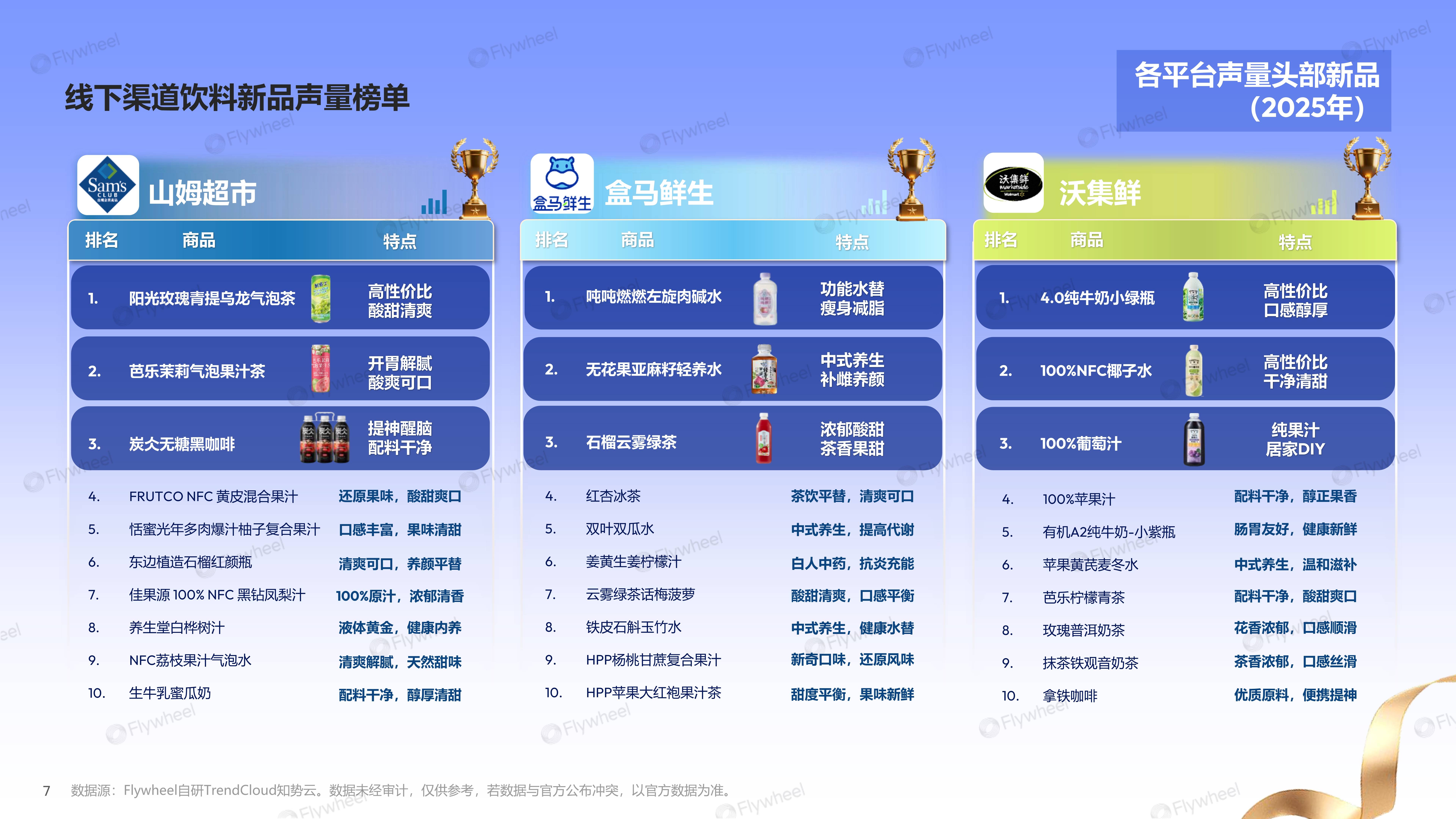 无糖饮料行业现状与发展趋势分析(2026年)_人保伴您前行,拥有“如意行”驾乘险，出行更顺畅！
