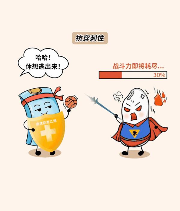 【ESG动态】海特生物(300683.SZ)获华证指数ESG最新评级CCC,行业排名第53