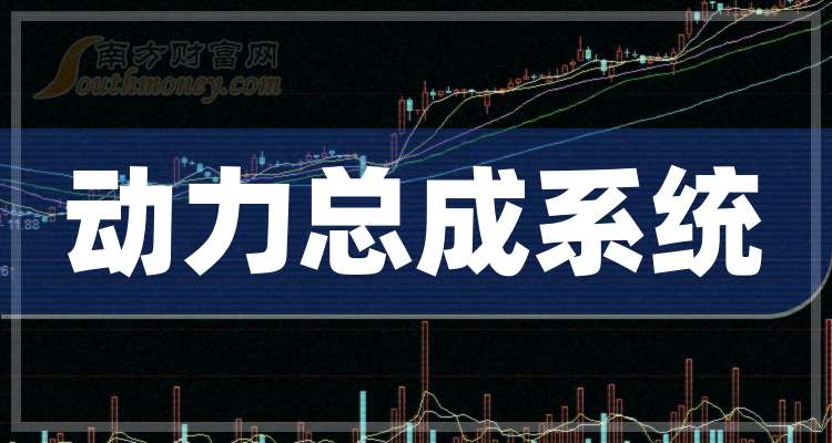 麦格米特成交额创2025年9月2日以来新高
