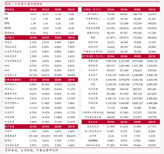 华电辽能换手率20.37%,上榜营业部合计净卖出5100.82万元