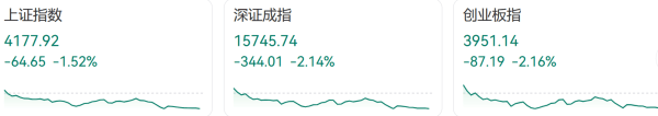 6月2日金房能源涨停：云计算数据中心，地热，京津冀概念热股