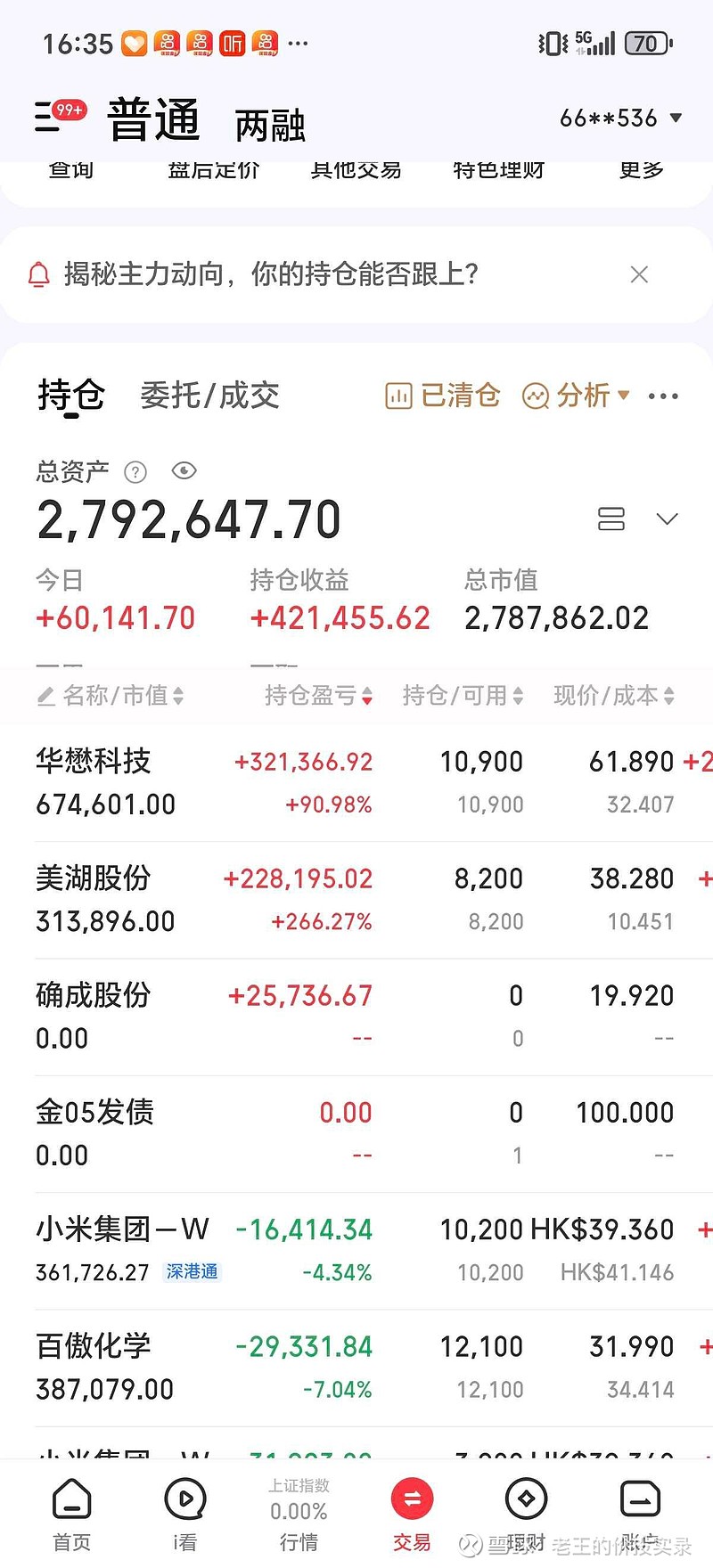 6月1日参与两融交易的投资者数量为43.62万名，环比减少8.21万名