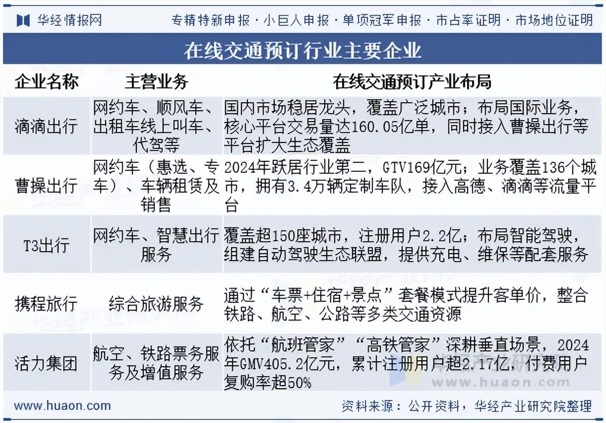 2026年全球微波部件行业市场规模、领先企业国内外市场份额及排名分析_人保财险政银保 ,人保财险