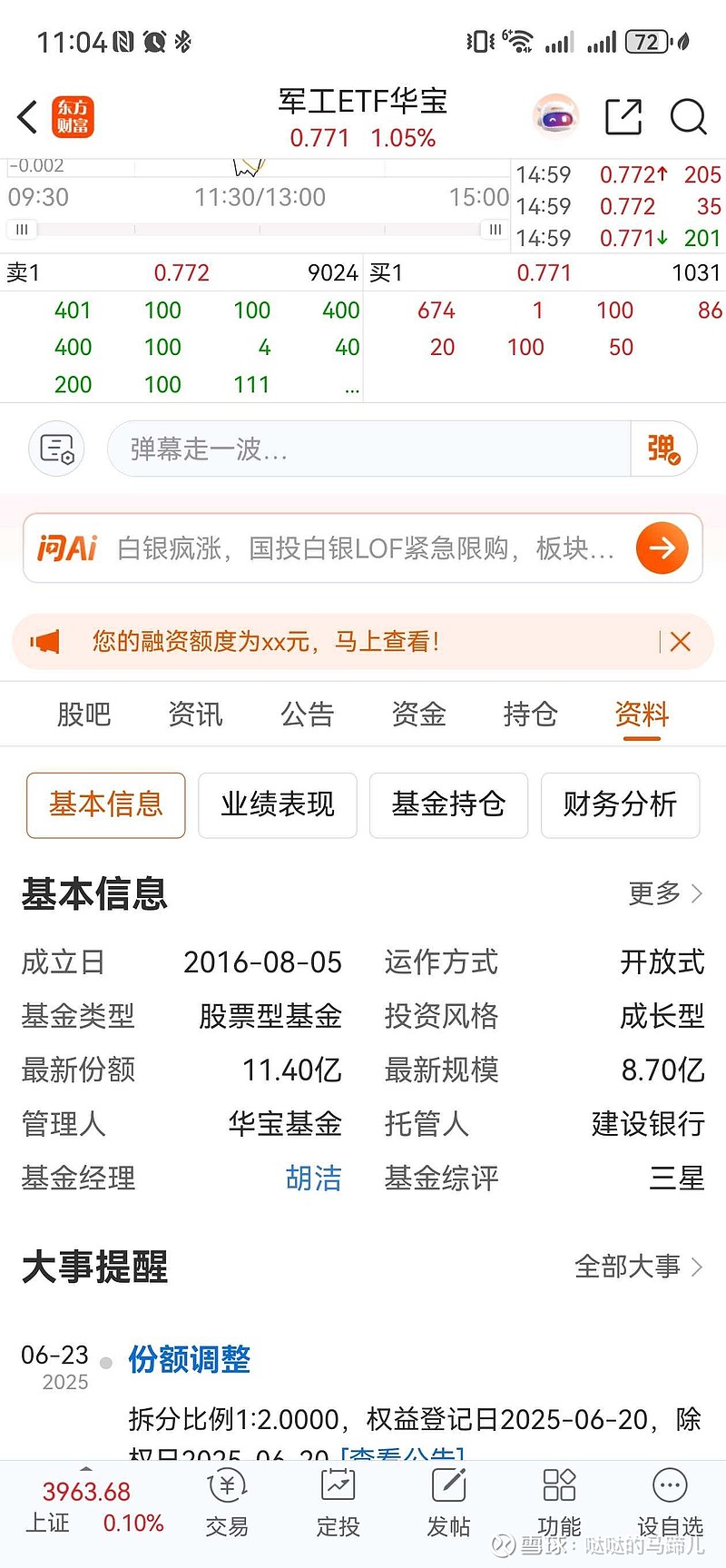 军工ETF国泰（512660）盘中涨超1.8%，昨日净流入近1亿元，航空装备需求与业绩确定性受关注