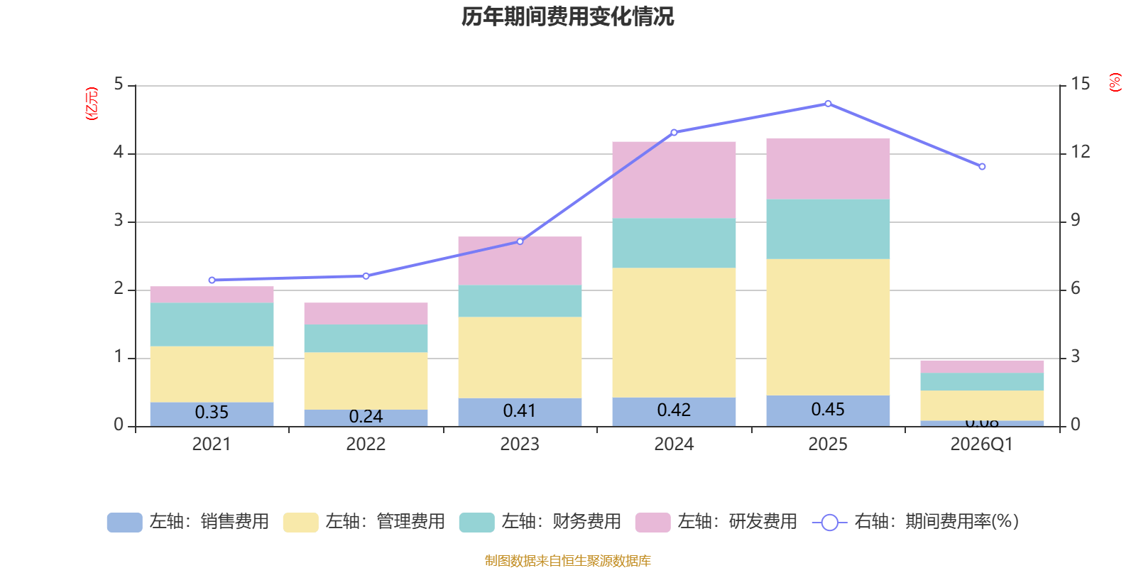 德迈仕:截至2026年5月29日公司在册股东人数约为1.34万人