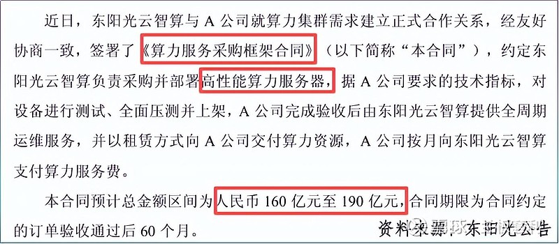 成立不足两个月的子公司接连“立功” 东阳光收获两单百亿元算力采购合同