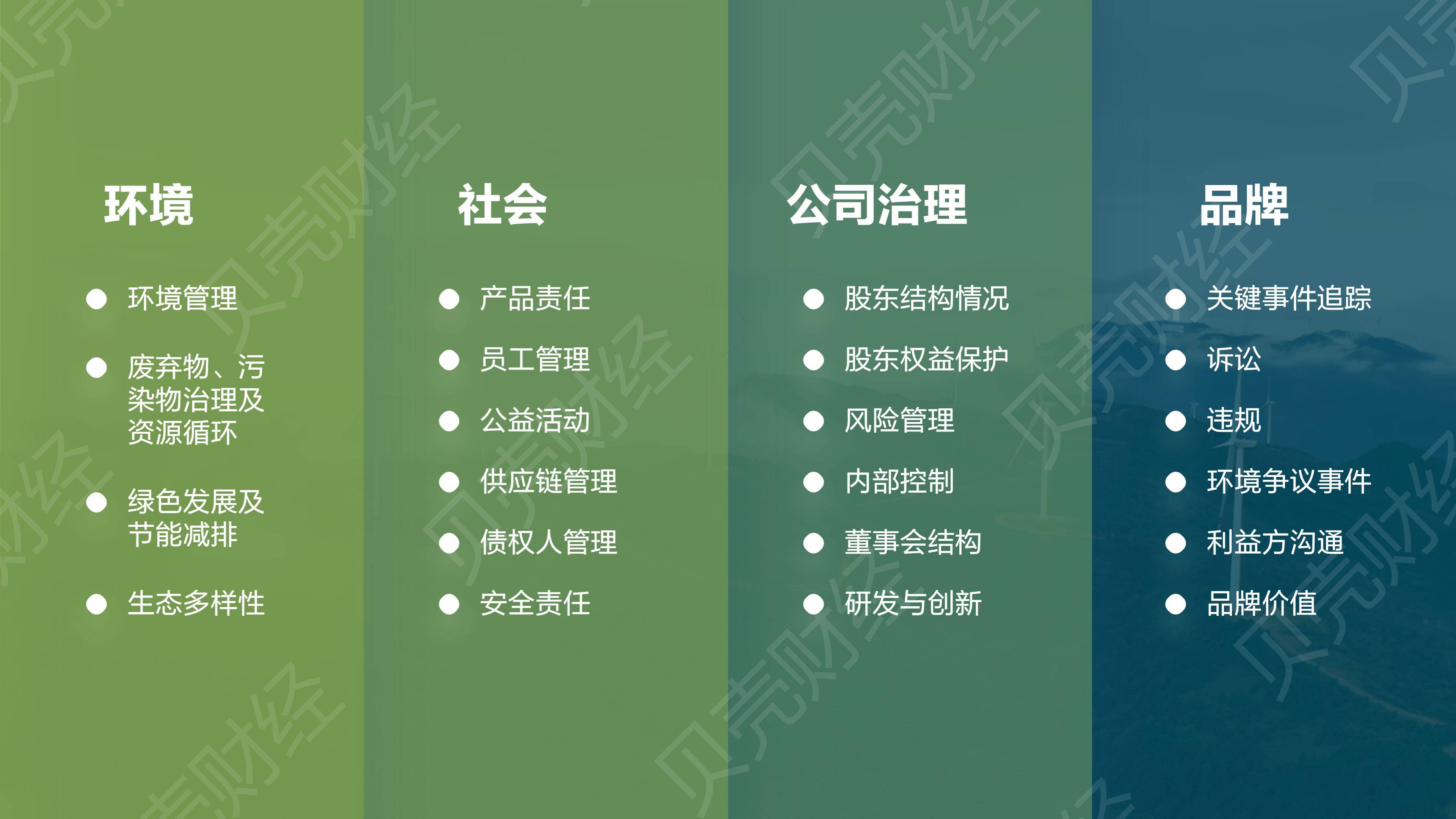 【ESG动态】金溢科技(002869.SZ)获华证指数ESG最新评级B,行业排名第333