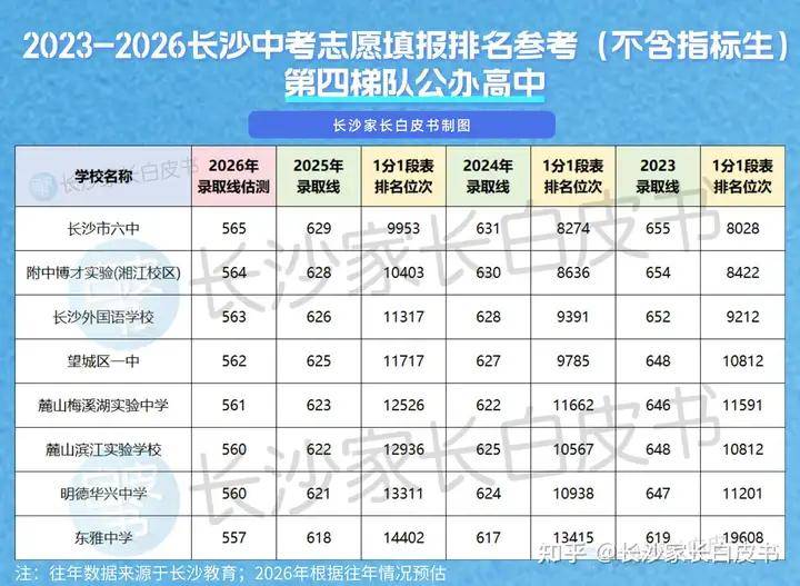 人保财险政银保 ,人保财险 _2026-2030年中国教辅类图书行业:同步教辅与中考高考专题投资图谱