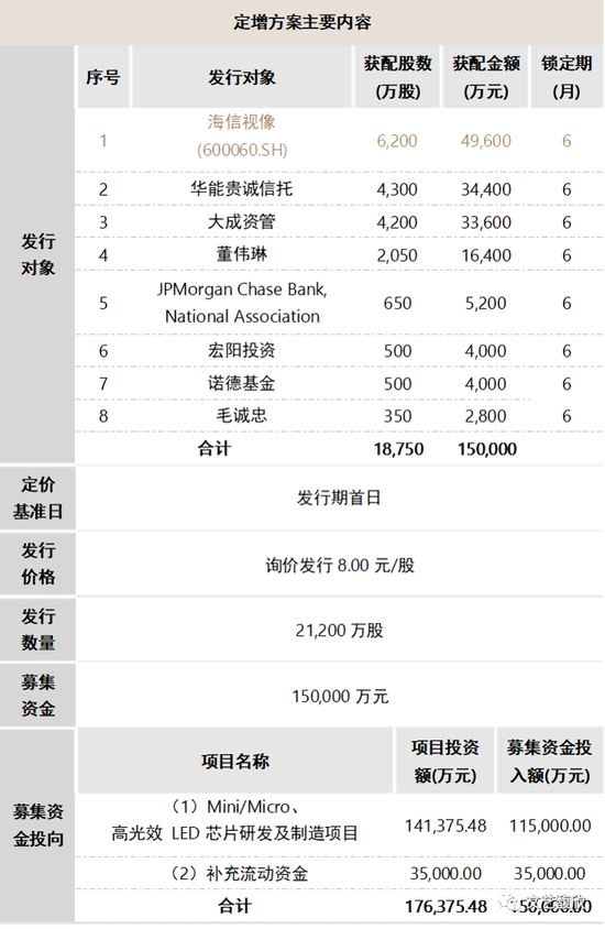 6月3日龙虎榜,机构青睐这16股