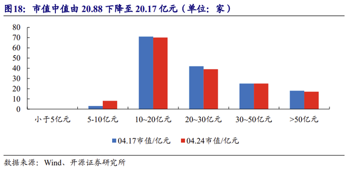 晶赛科技龙虎榜数据(6月3日)