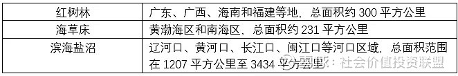 【ESG动态】宇邦新材(301266.SZ)获华证指数ESG最新评级A,行业排名第78
