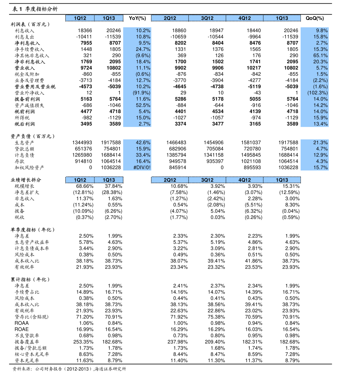 星球石墨:关于实施“星球转债”赎回暨摘牌的第六次提示性公告