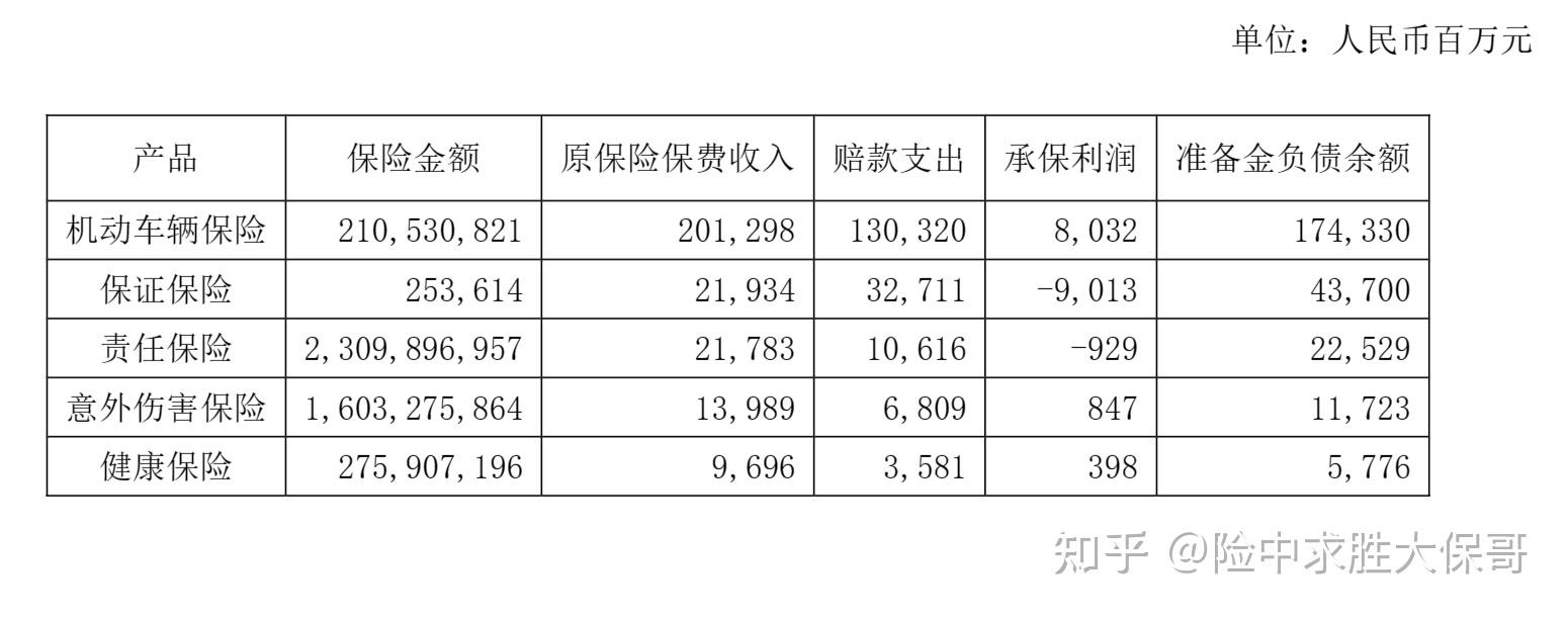 人保车险 品牌优势——快速了解燃油汽车车险,人保服务 _2026全球厨房小家电行业:全屋智能生态下的IoT互联溢价趋势