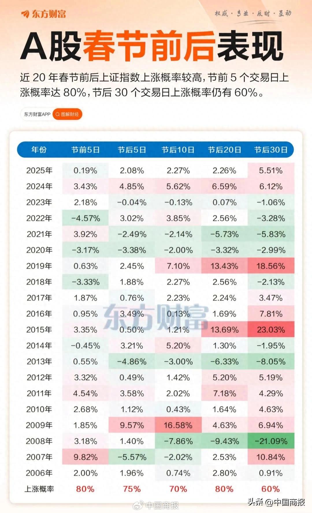 A股限售股解禁一览:241.97亿元市值限售股今日解禁