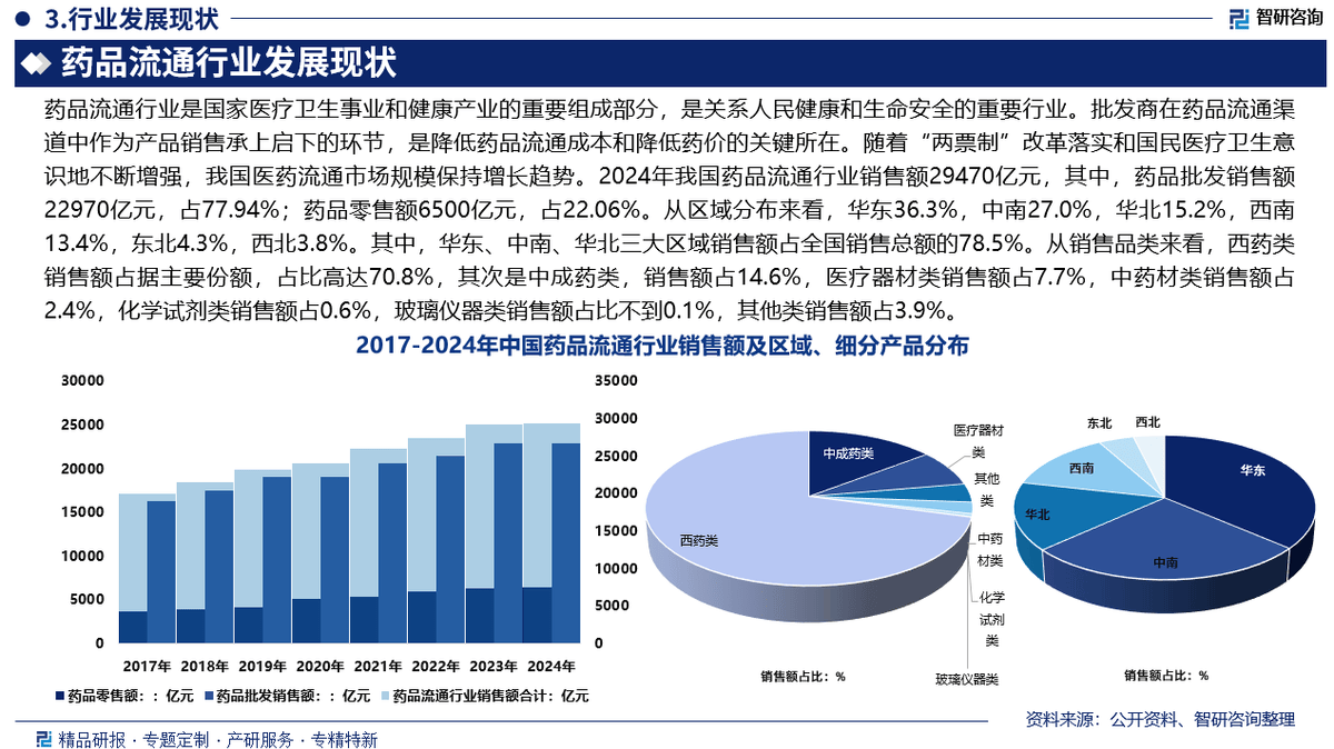 2026年基因测序行业发展现状、竞争格局及未来趋势深度分析报告_人保服务 ,人保伴您前行