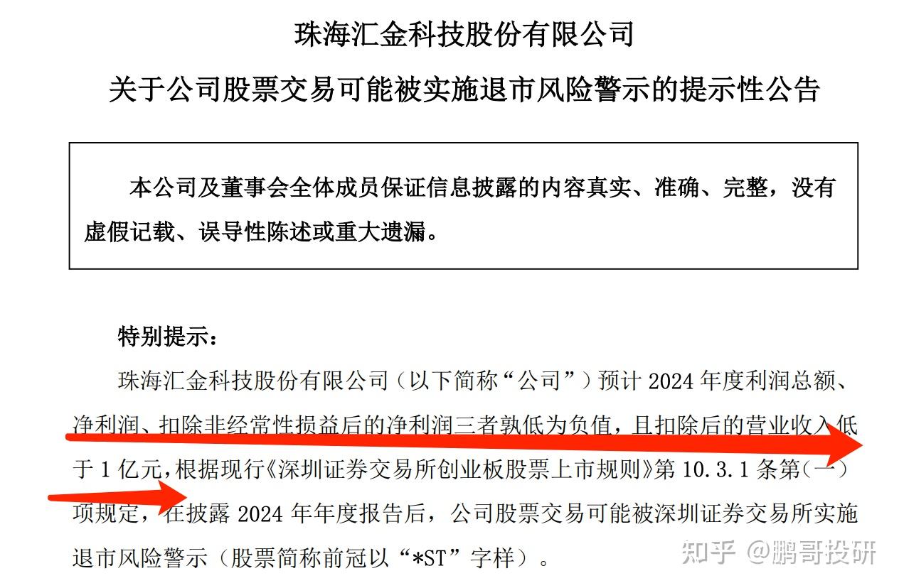 至信股份:公司生产经营正常,目前不存在被实施风险警示的相关情形