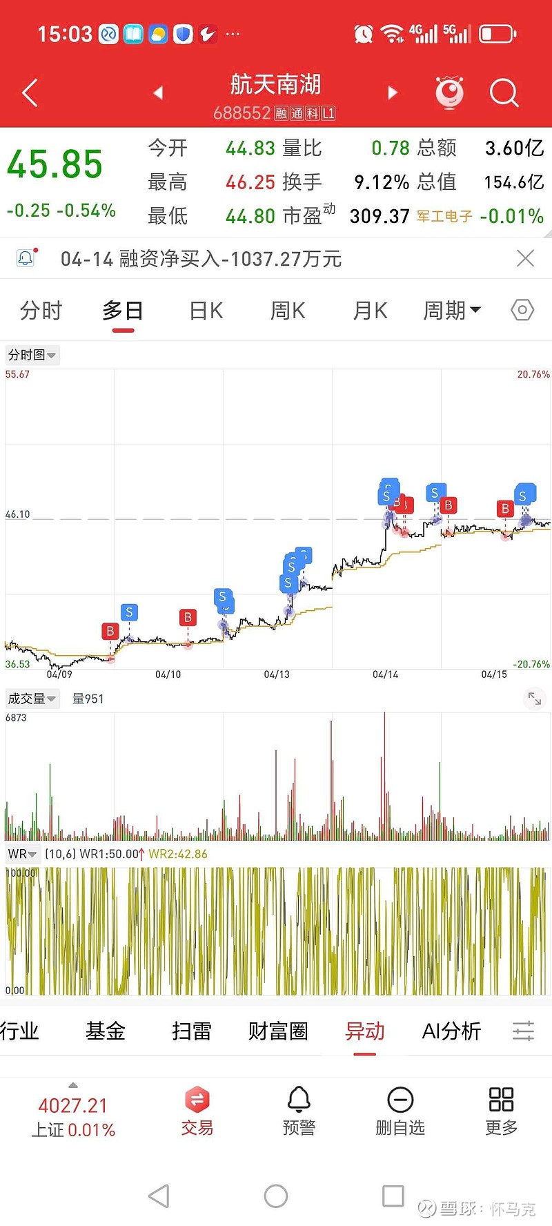 赛诺医疗:HT Supreme?药物洗脱支架系统在海外获得注册证
