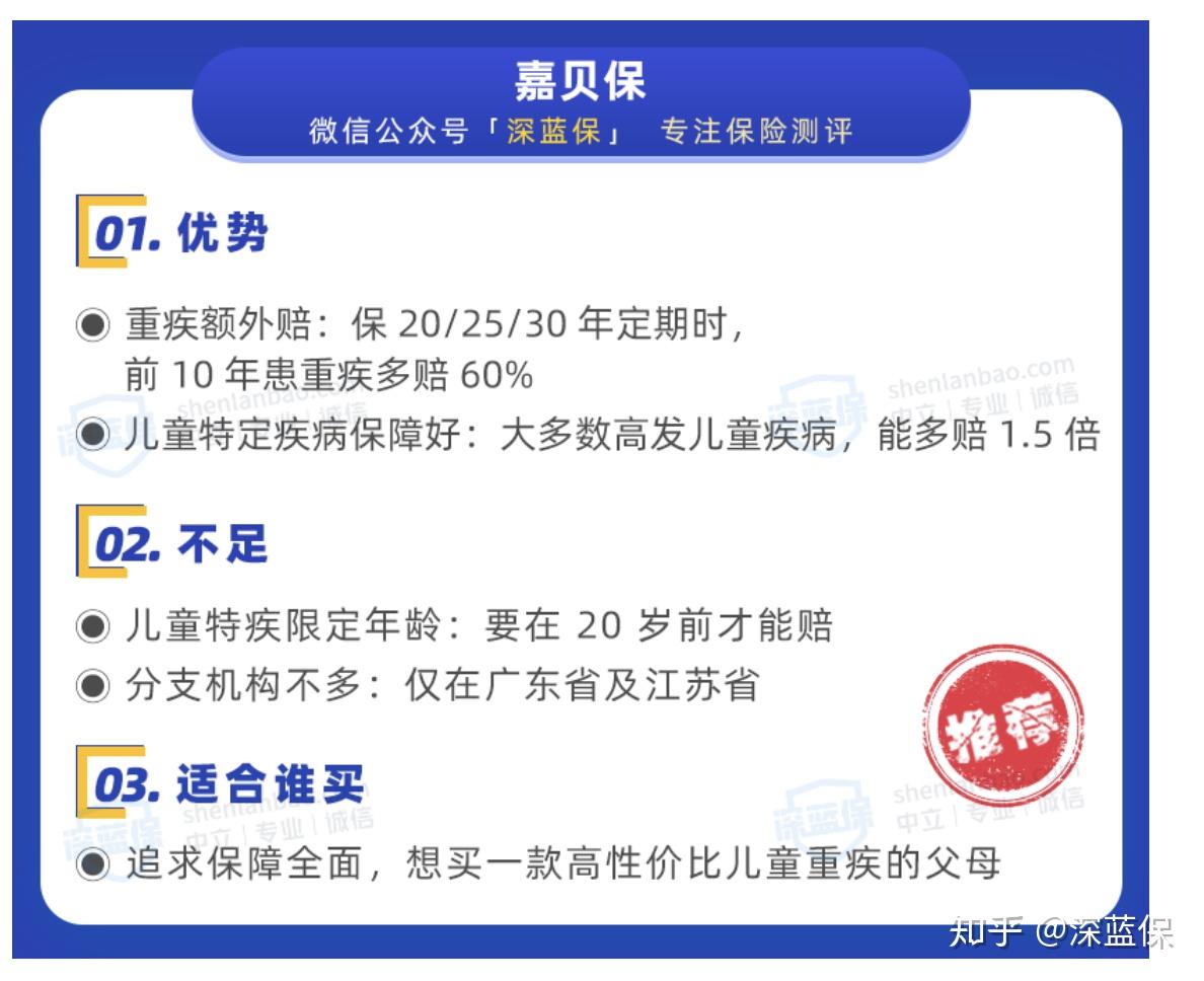 健康食品行业现状与发展趋势分析(2026年)_人保车险 品牌优势——快速了解燃油汽车车险,人保财险
