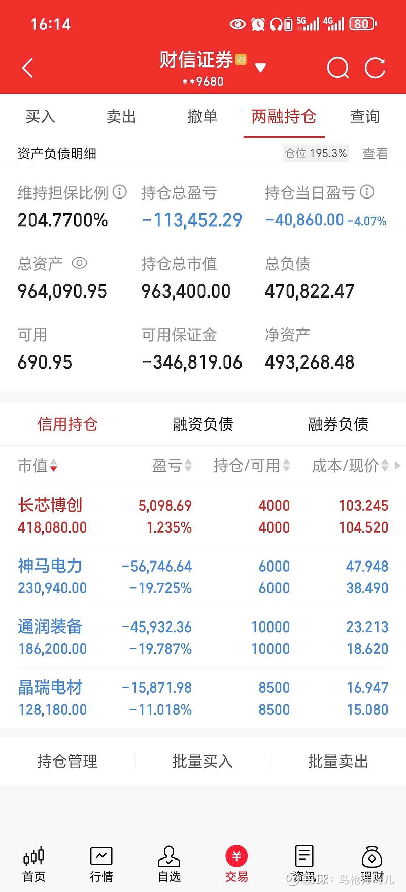 数据复盘丨银行、商贸零售等行业走强 中兴通讯等获主力资金净流入超1亿元
