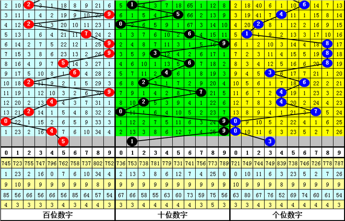 皖维高新涨停,沪股通净买入3569.89万元