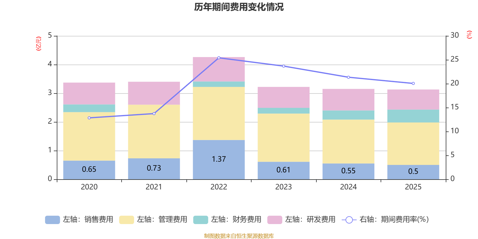 曙光股份涨停,上榜营业部合计净买入945.83万元