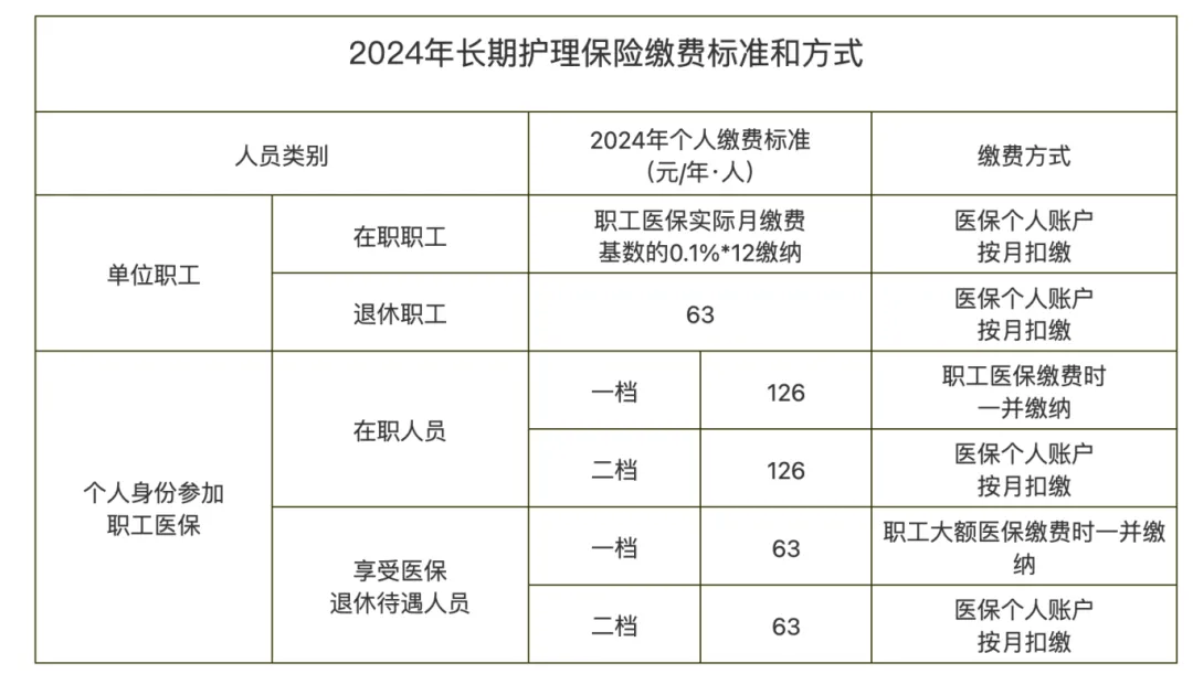 工程机械行业现状与发展趋势分析(2026年)_保险有温度,拥有“如意行”驾乘险,出行更顺畅!